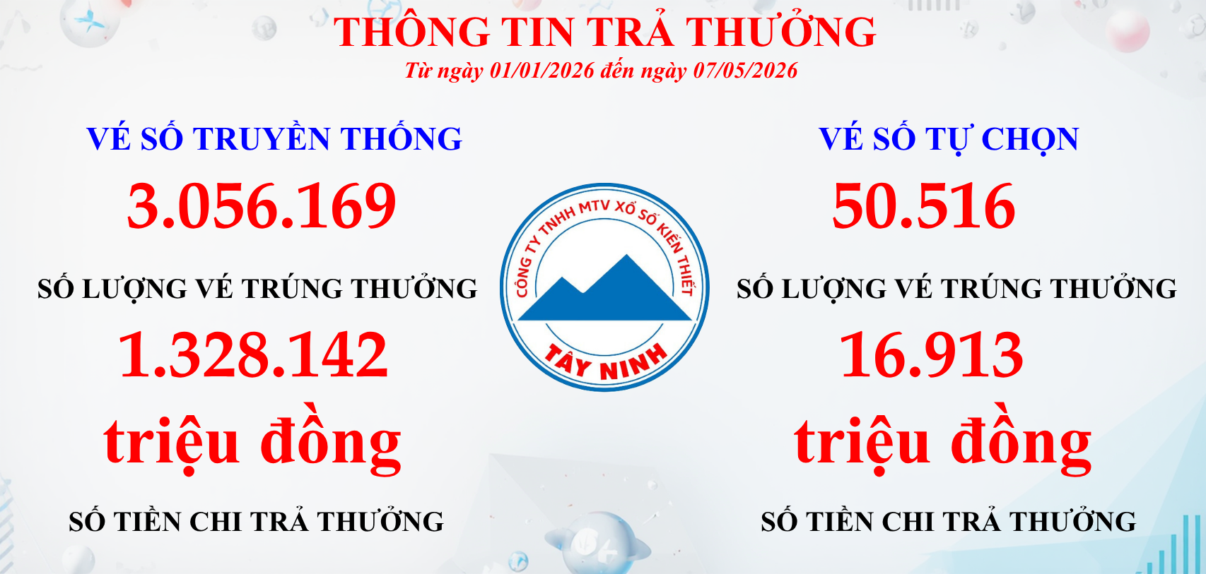 TT trathuong