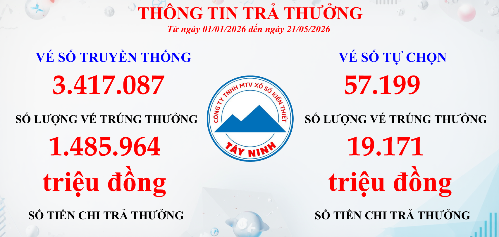TT trathuong.ai