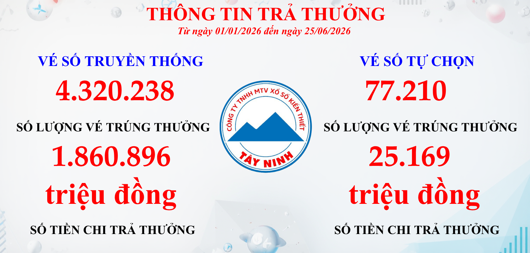 TT trathuong.ai
